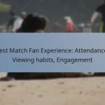 Test Match Fan Experience: Attendance, Viewing habits, Engagement