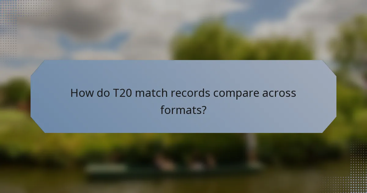 How do T20 match records compare across formats?